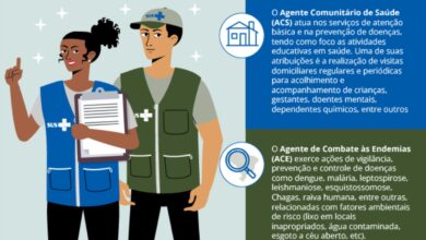 PEC quer garantir aposentadoria especial para agentes de saude e de endemias