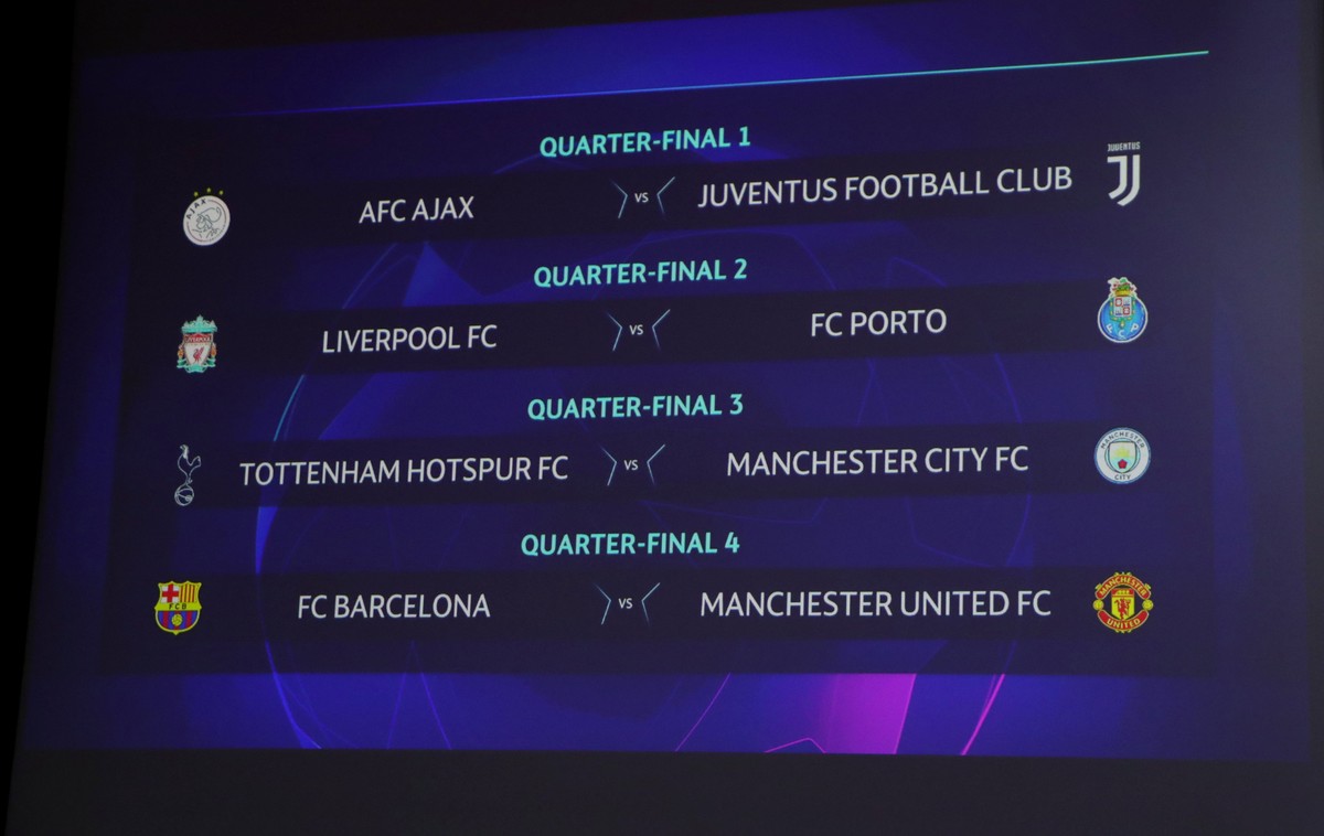 UEFA define confrontos das quartas da Liga dos Campeões 2019
