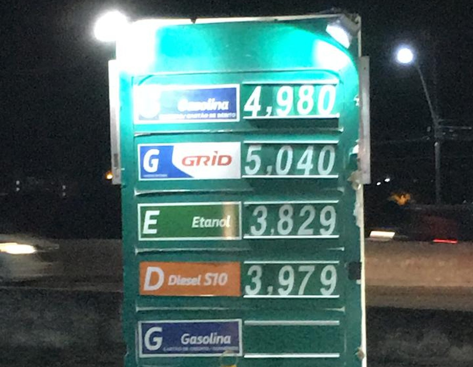 preço da gasolina em natal