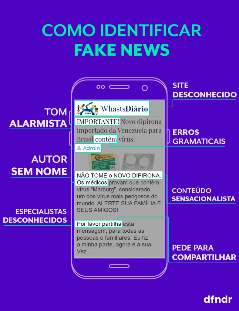 como identificar fake news
