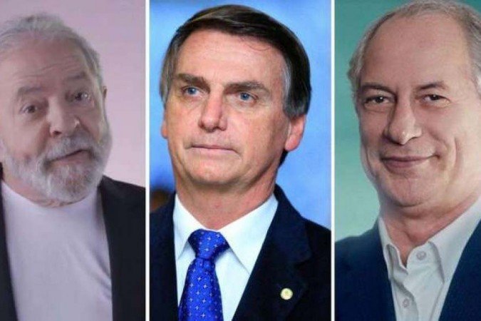 Lula e Ciro aumentam vantagem sobre Bolsonaro em 2° turno