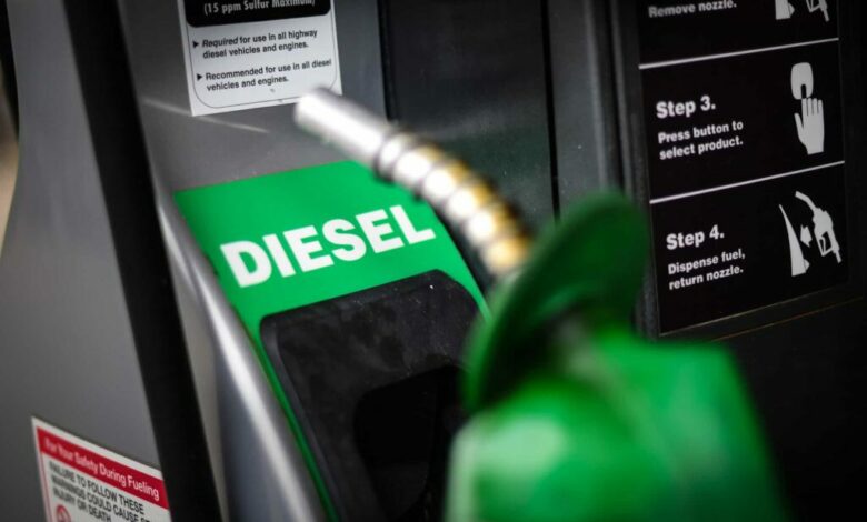 Diesel está 50% mais caro se comparado a 2020